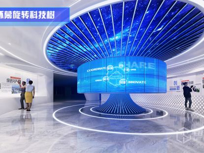 环幕旋转科技树