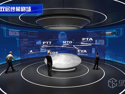 双层纱幕剧场
