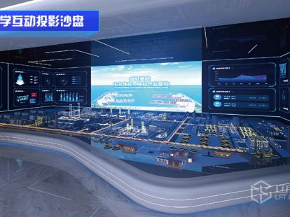 光学互动投影沙盘